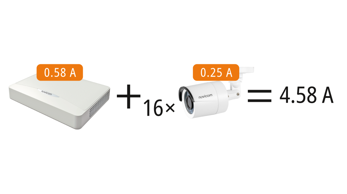Формула расчета для видеорегистратора FR1016L и 8 камер Novicam HIT 23