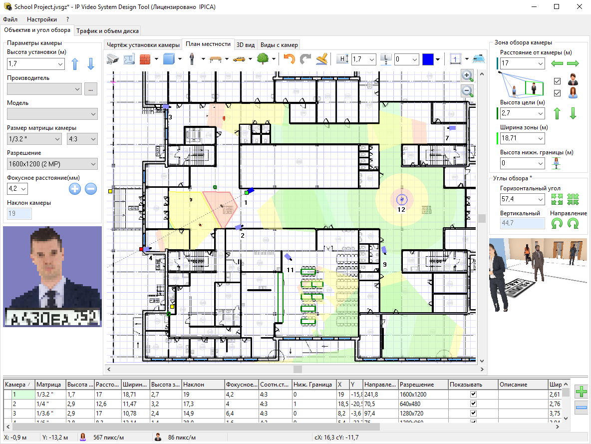 Видеокамеры Novicam успешно добавлены в IP Video System Design Tool