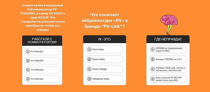 Тест инженеров Novicam